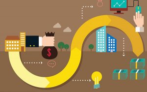 【济南seo培训】B2B平台信息发布不收录？五种B