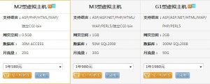 企业做网站需要投入多少钱,网站建设费用详细分
