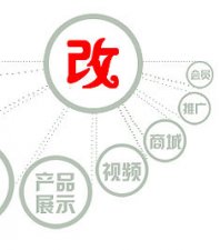 企业网站改版中需要注意的SEO优化事项