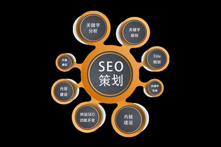 上海网站seo：从内页优化好还是首页优化好？