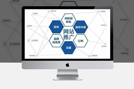 阜阳做网站建设推广要注意哪些问题？