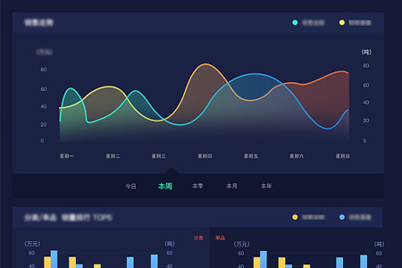 上海合肥网站优化排名上去的原因有哪些？