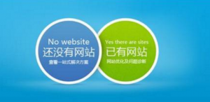 网站建设之前需要做什么准备