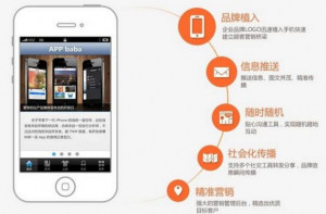 <b>建设手机网站需要注意哪些问题</b>