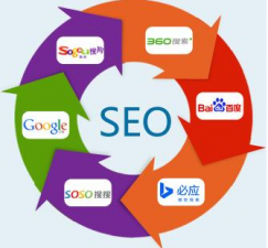 <b>新手必知：做SEO优化需要从哪些方面入手</b>