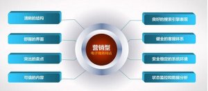 <b>合肥营销型网站建设当中需要留意的几个问题</b>
